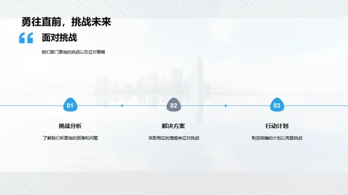 勇往直前：房产明天