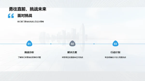 勇往直前：房产明天