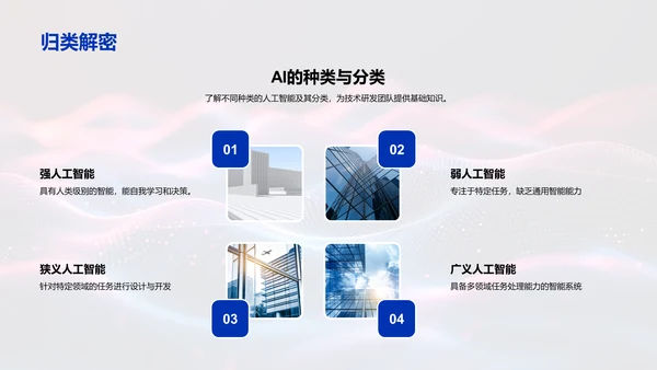 AI研发报告总结PPT模板