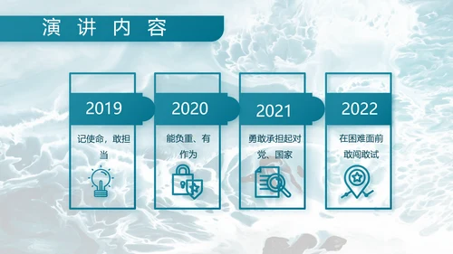 部队军事海军工作总结汇报动态PPT