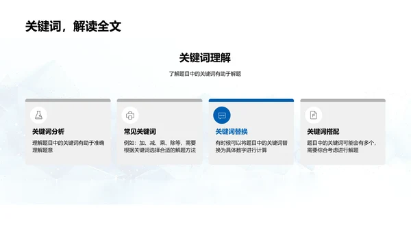 数学考试突击