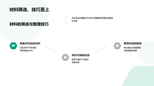 深化实践报告技艺