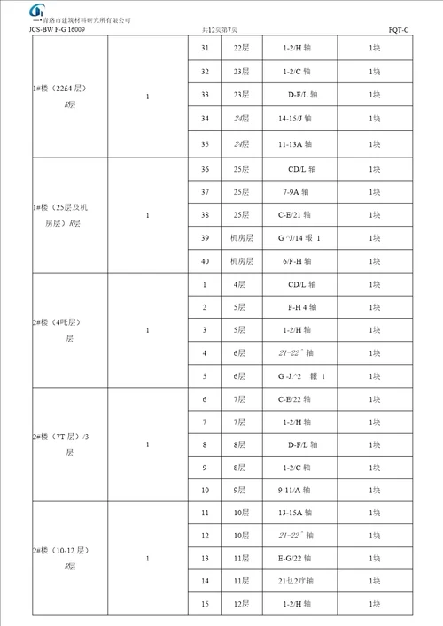 外墙保温工程现场检测方案