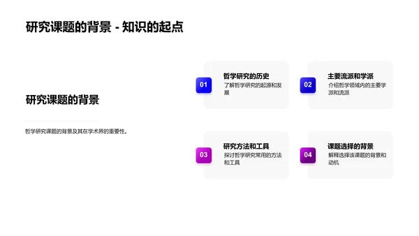 哲学开题报告PPT模板