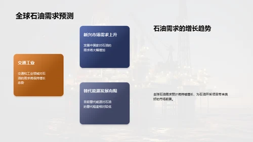 陆地石油开采全解析