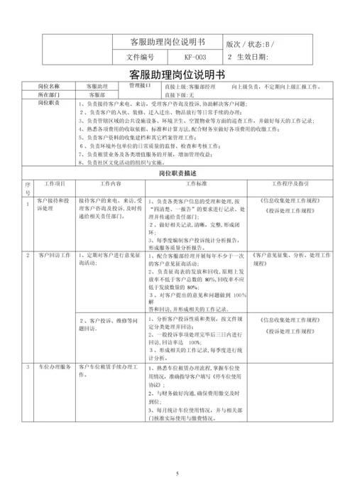 客服助理岗位说明书.docx