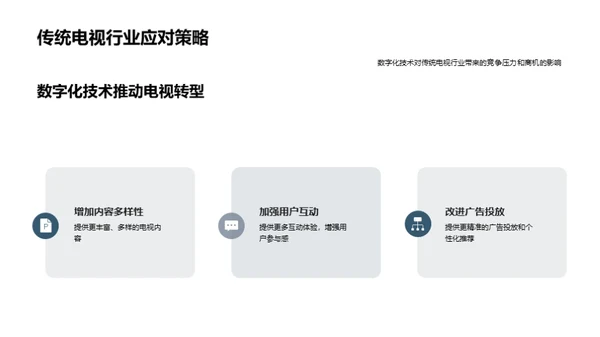 电视业数字化浪潮