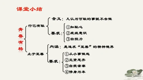 第1单元第3课第2课时 青春有格 教学课件 -统编版中学道德与法治七年级（下）