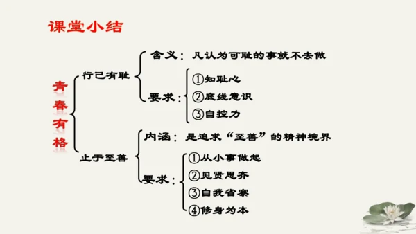 第1单元第3课第2课时 青春有格 教学课件 -统编版中学道德与法治七年级（下）