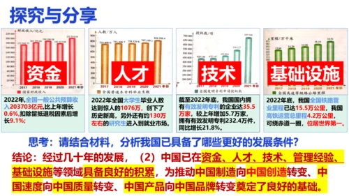 4.1中国的机遇与挑战 课件(共23张PPT)
