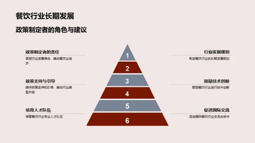 疫境中餐饮业的挑战与机遇