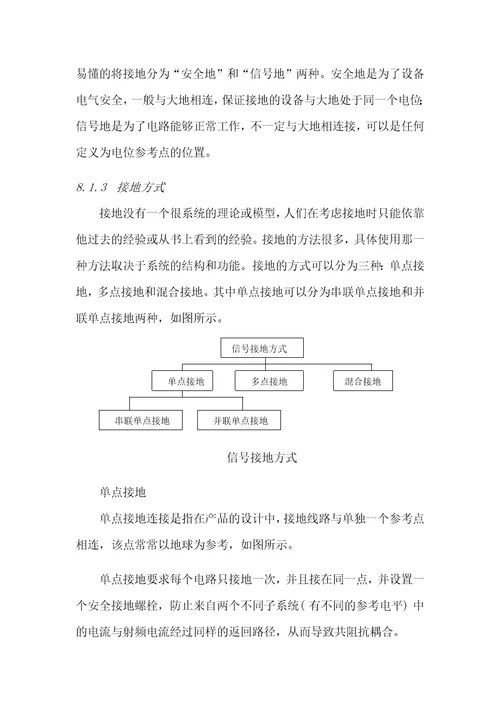 电磁兼容中接地技术详解共20页