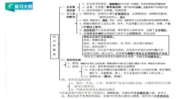 第五单元 绵延不绝的中华文明（三）：封建社会的发展与近代前夜的危机 精品复习课件（50张PPT）