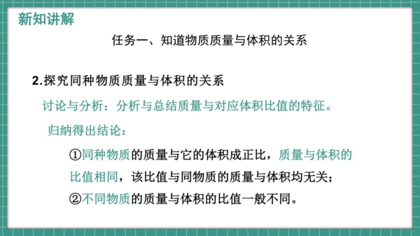 人教版物理八年级上册6.2《密度》课件（34页ppt）