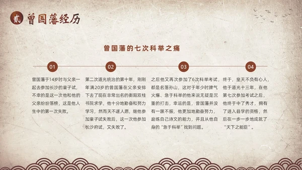 曾国藩传学习曾国藩读书分享阅读分享PPT课件