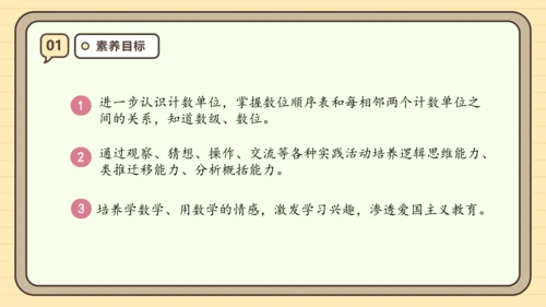 【课堂无忧】人教版四年级上册数学-1.1 亿以内数的认识 任务型教学（课件）(共36张PPT)
