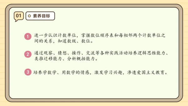 【课堂无忧】人教版四年级上册数学-1.1 亿以内数的认识 任务型教学（课件）(共36张PPT)