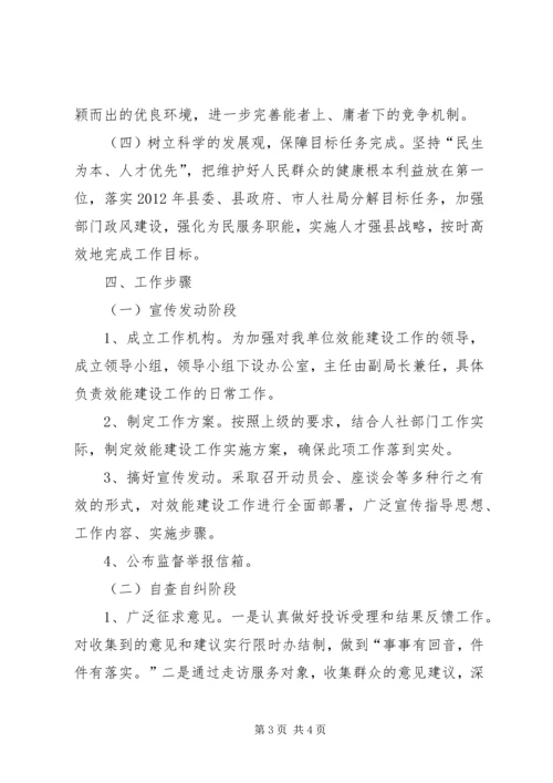 人保局效能建设工作方案.docx