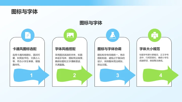 蓝色卡通风新学期小学生自我介绍PPT模板