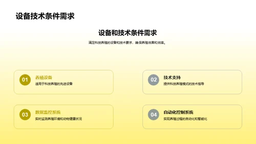 科技驱动养殖新纪元