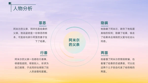 浅色渐变简约风追风筝的人教育PPT模板读书分享