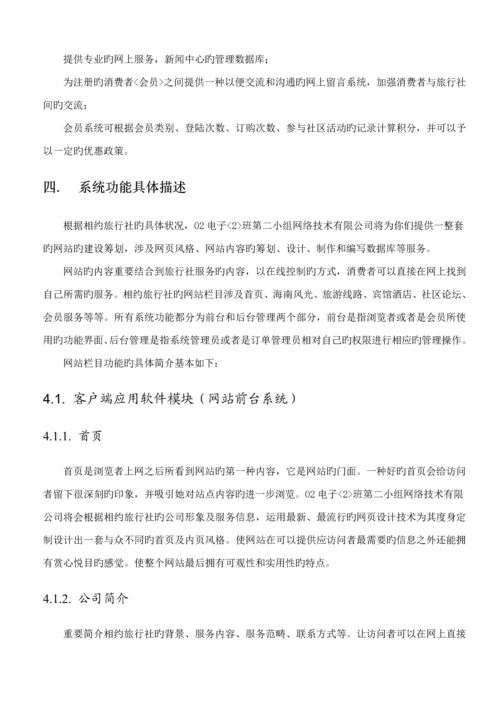 电子商务专项项目专题策划书.docx