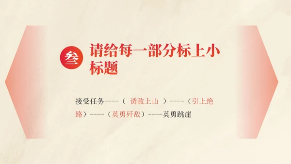 部编版六年级上册狼牙山五壮士课件PPT模板