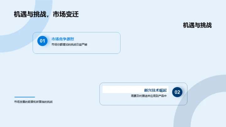 启航未来：产品迭代规划