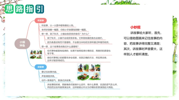 统编版一年级语文下册单元写话能力提升第一单元+写话：听故事讲故事（教学课件）
