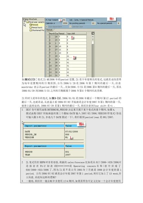 会计凭证配置