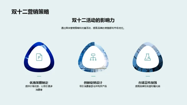 双十二体育品牌营销