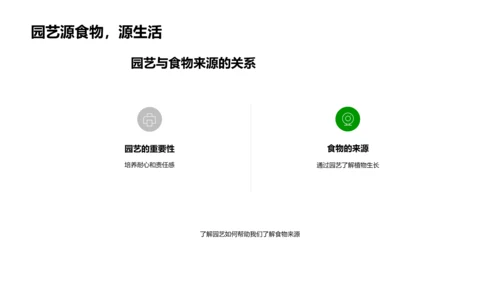 小学园艺知识教学