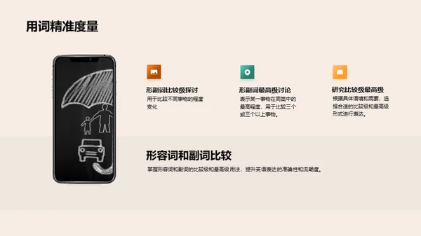 英语语法精解