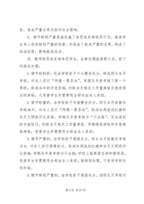 体罚学生的处理意见.docx