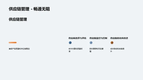 非公路休闲车市场解析