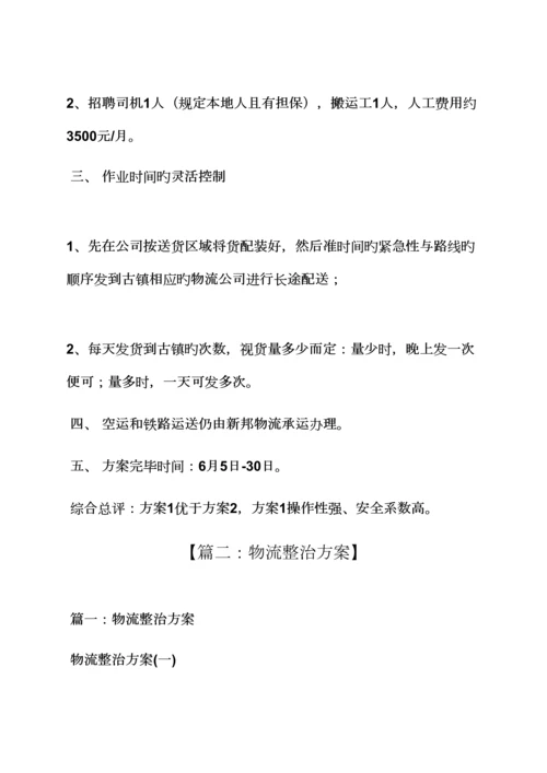 活动专题方案之物流时效整改专题方案.docx