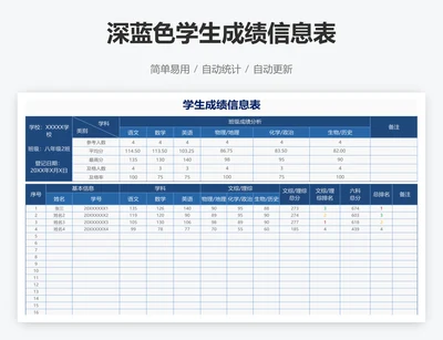 深蓝色学生成绩信息表