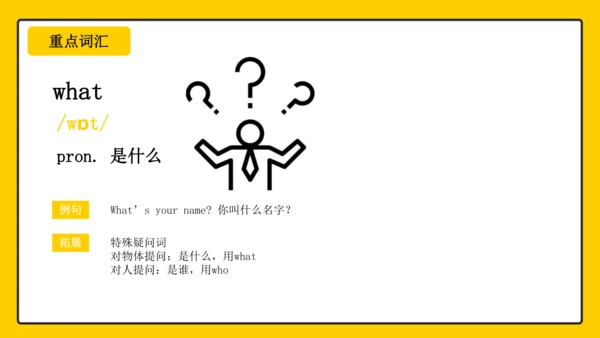Unit1 Greetings Lesson1 课件(共20张PPT)