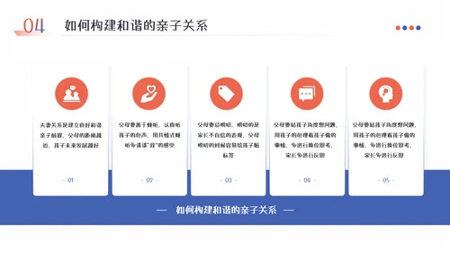 家庭教育亲子关系少儿情感教育PPT模板