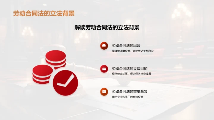 劳动合同法实践解析