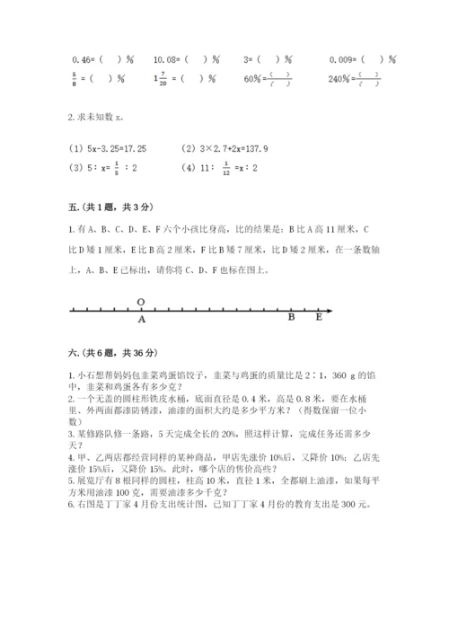 小学六年级升初中模拟试卷附完整答案【易错题】.docx