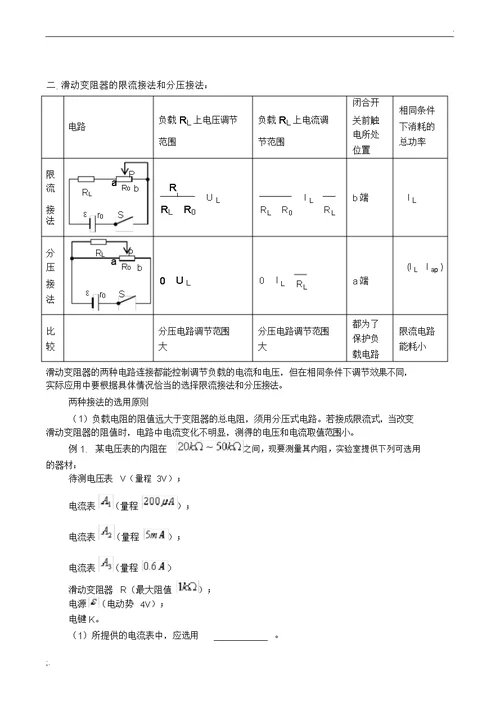 伏安法测电阻实验专题