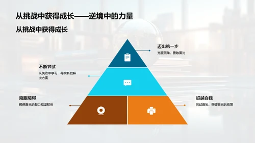 新学期新起点