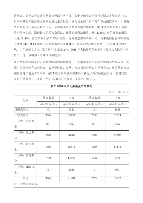 公募基金：监管趋严-低风险产品继续扩张.docx
