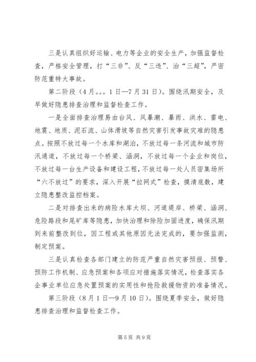 全市隐患治理活动方案.docx