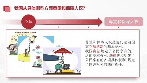 1.1.2国家权力属于人民+国家尊重和保障人权（2023更新版）