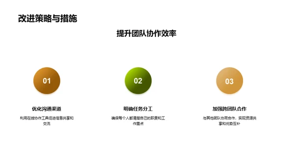 共创辉煌：会计之路