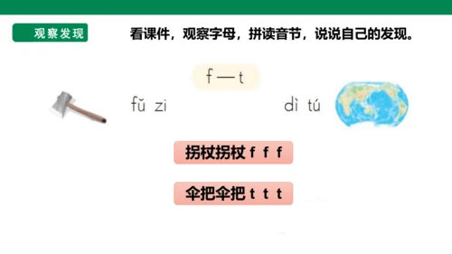 部编1A 第2单元 第18课 语文园地二 课件