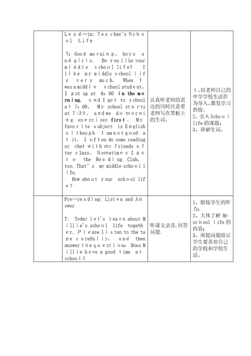 牛津七上Unit4MydayReading教学设计