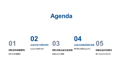 塑造企业文化 强化团队合作